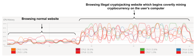 crypto-monnaie-graph.png