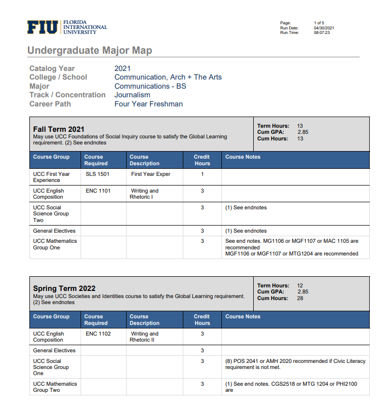 Fiu Calendar Spring 2022 How To Choose Courses Like A Pro | Fiu News - Florida International  University