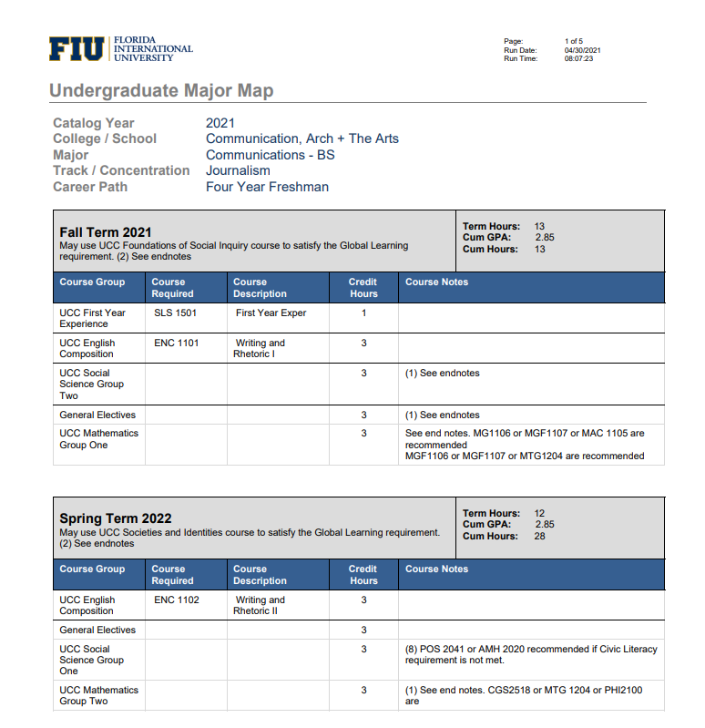 My Major Map Fiu How To Choose Courses Like A Pro | Fiu News - Florida International  University