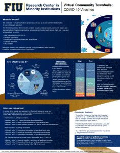 rcmi-town-hall-one-pager.png