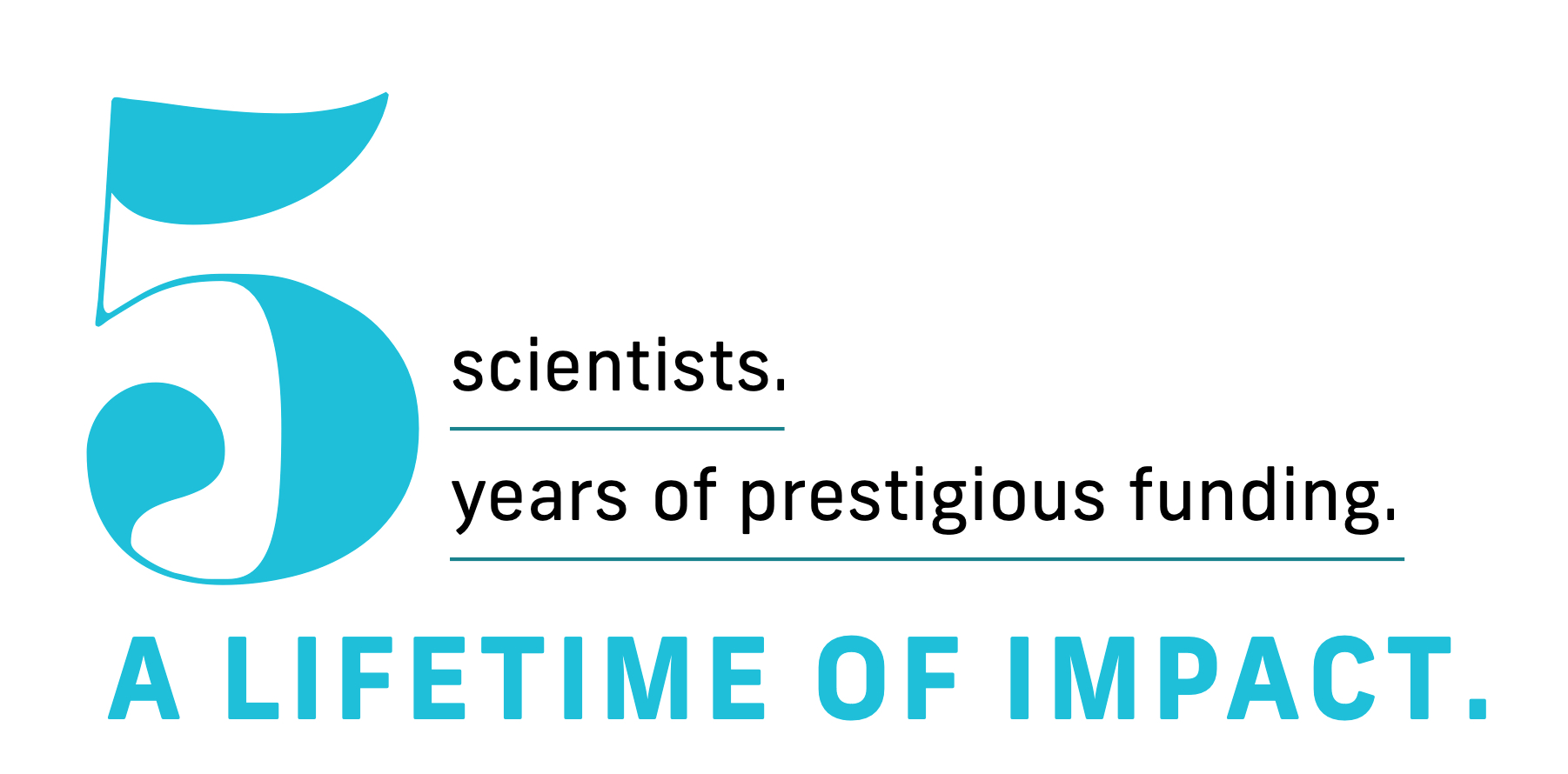5 scientists, 5 years of prestigious funding, a lifetime of impact.