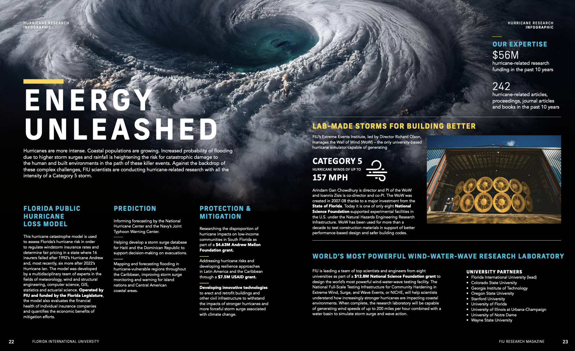 Hurricane infographic 