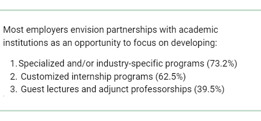 employer-expectations-partnerships.png