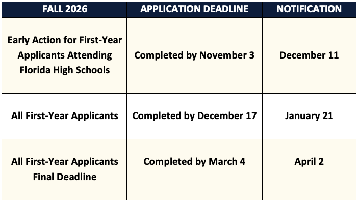 2026 Application Deadline