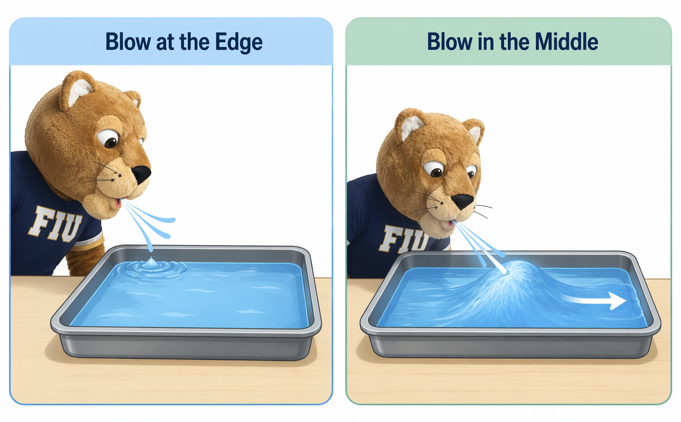 Photo created using ChatGPT.